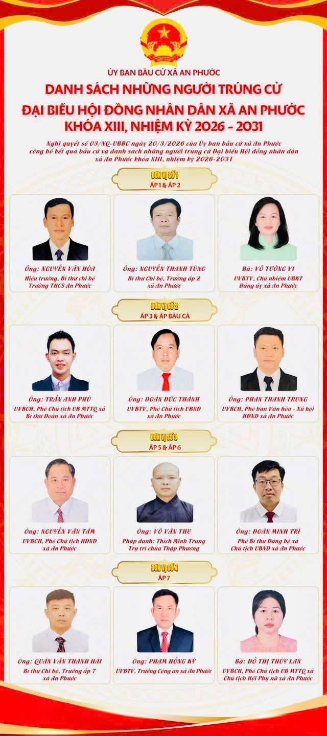 z7640777162173 677fecb245e9214ee8268dc4b5e46d76