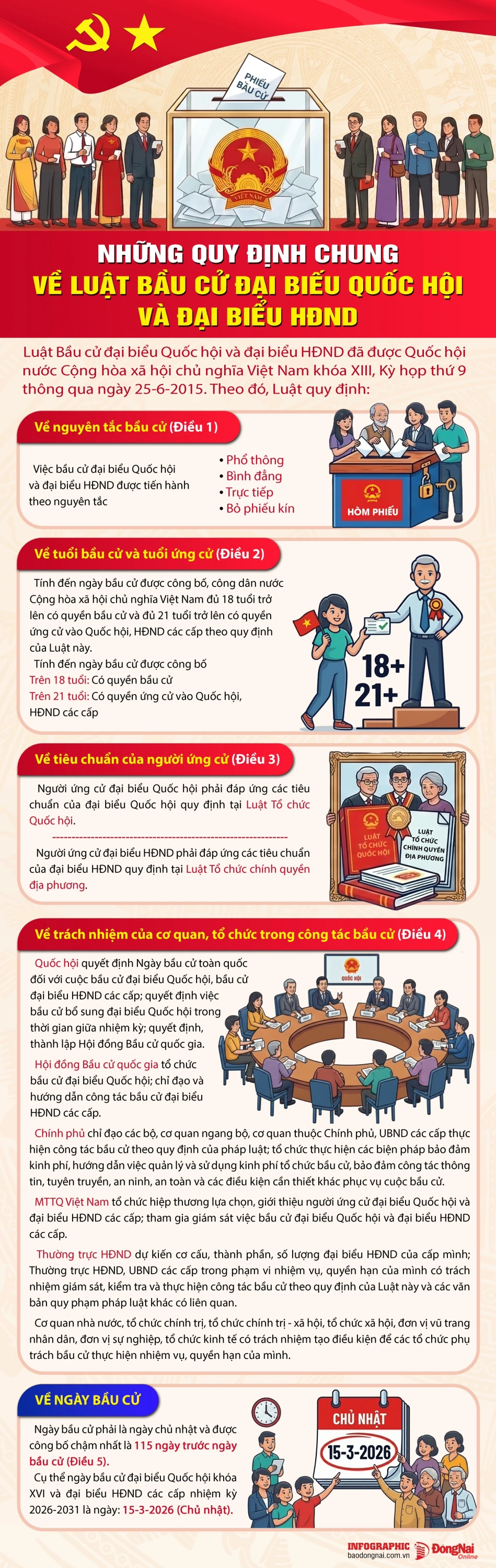 nhungquydinhchungveluatbc